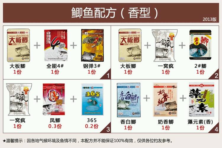 小小鲫瓜鲤鱼饵料配方(小小鲫瓜为什么不去花园钓鱼)