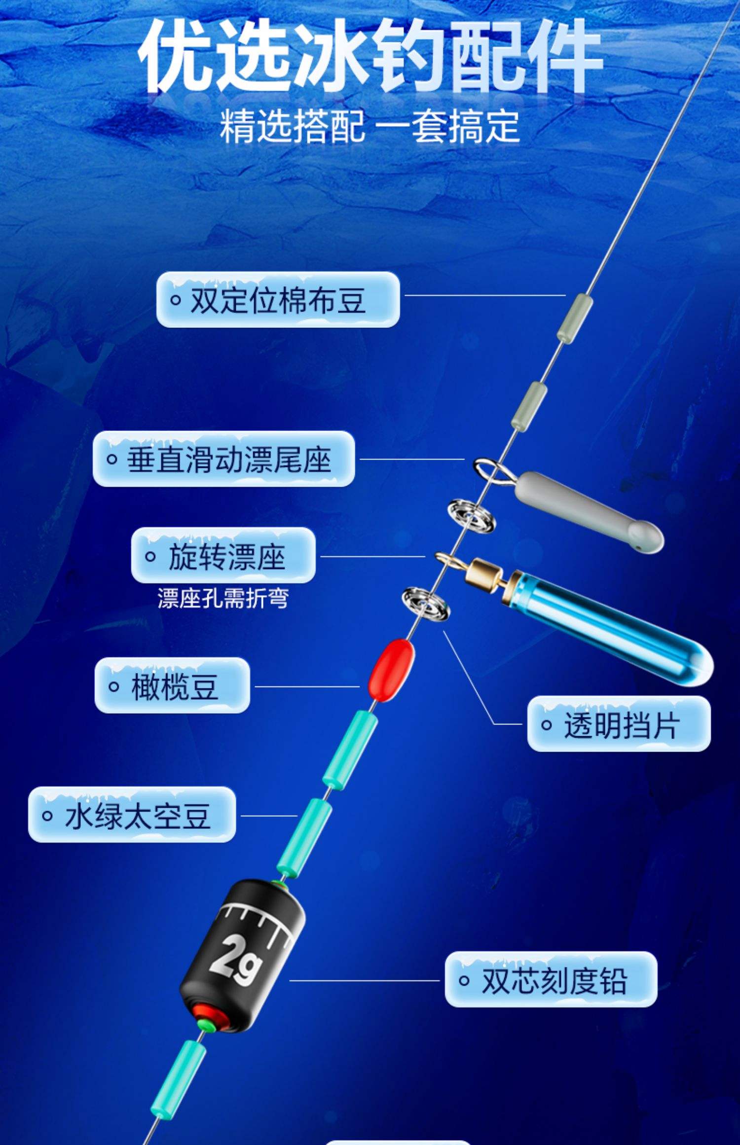 渔具太空豆总共几个(钓鱼太空豆多少钱一袋)