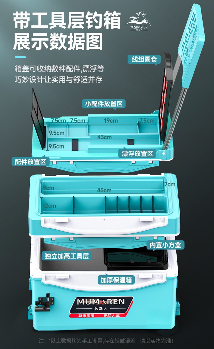 多功能可背可坐渔具箱(多功能钓鱼箱什么品牌质量好)