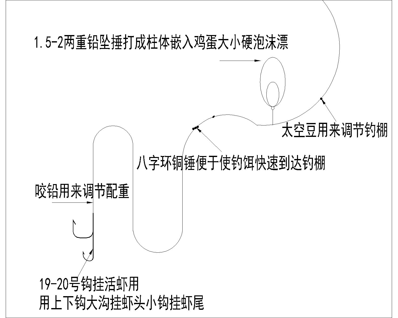 海钓主线组绑法图解(海钓主线和子线的绑法图解)