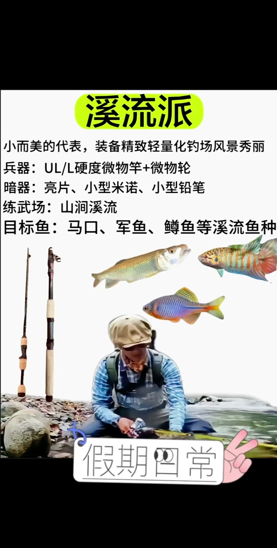 路亚溪(路亚溪流钓用几号线)