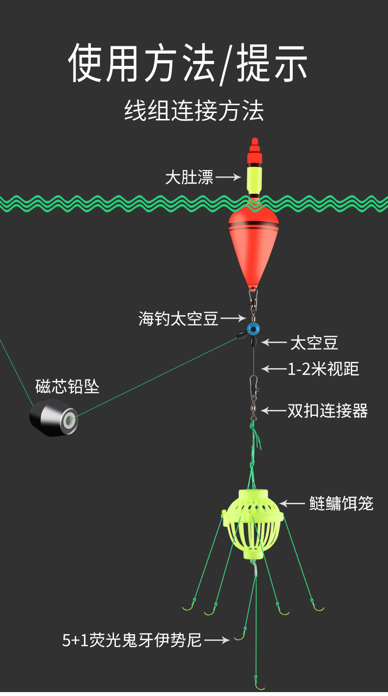 狂钓鲢鳙技巧(狂钓鲢鳙怎么样)