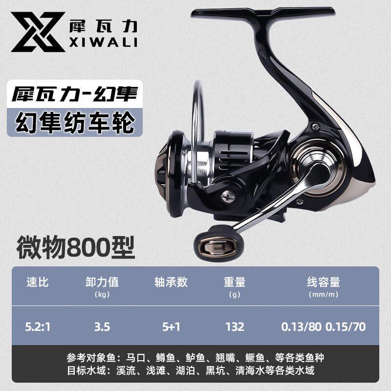 国产路亚纺车轮(国产路亚纺车轮品牌排行榜前十名)