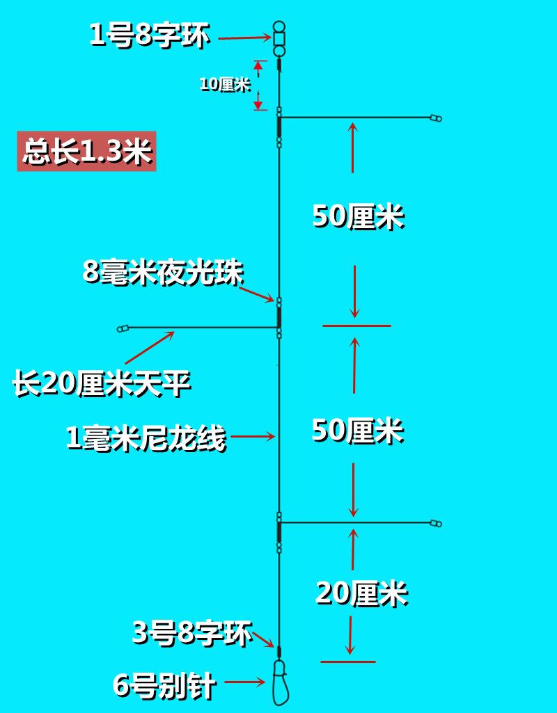矶竿海钓线组图解(海钓矶竿线组的组装步骤)