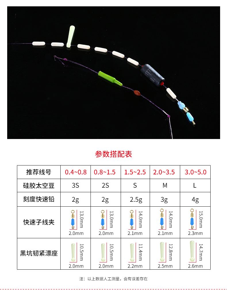 渔具中太空豆作用(钓鱼用的太空豆是干什么用的)
