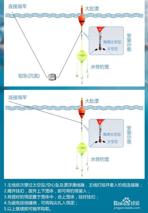 钓鱼技巧图解大全(钓鱼技巧图解大全图片)