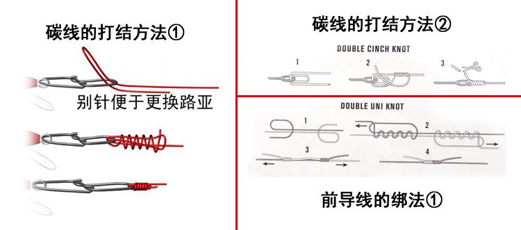 海钓绑法图解(海钓最简单的绑钩方法)