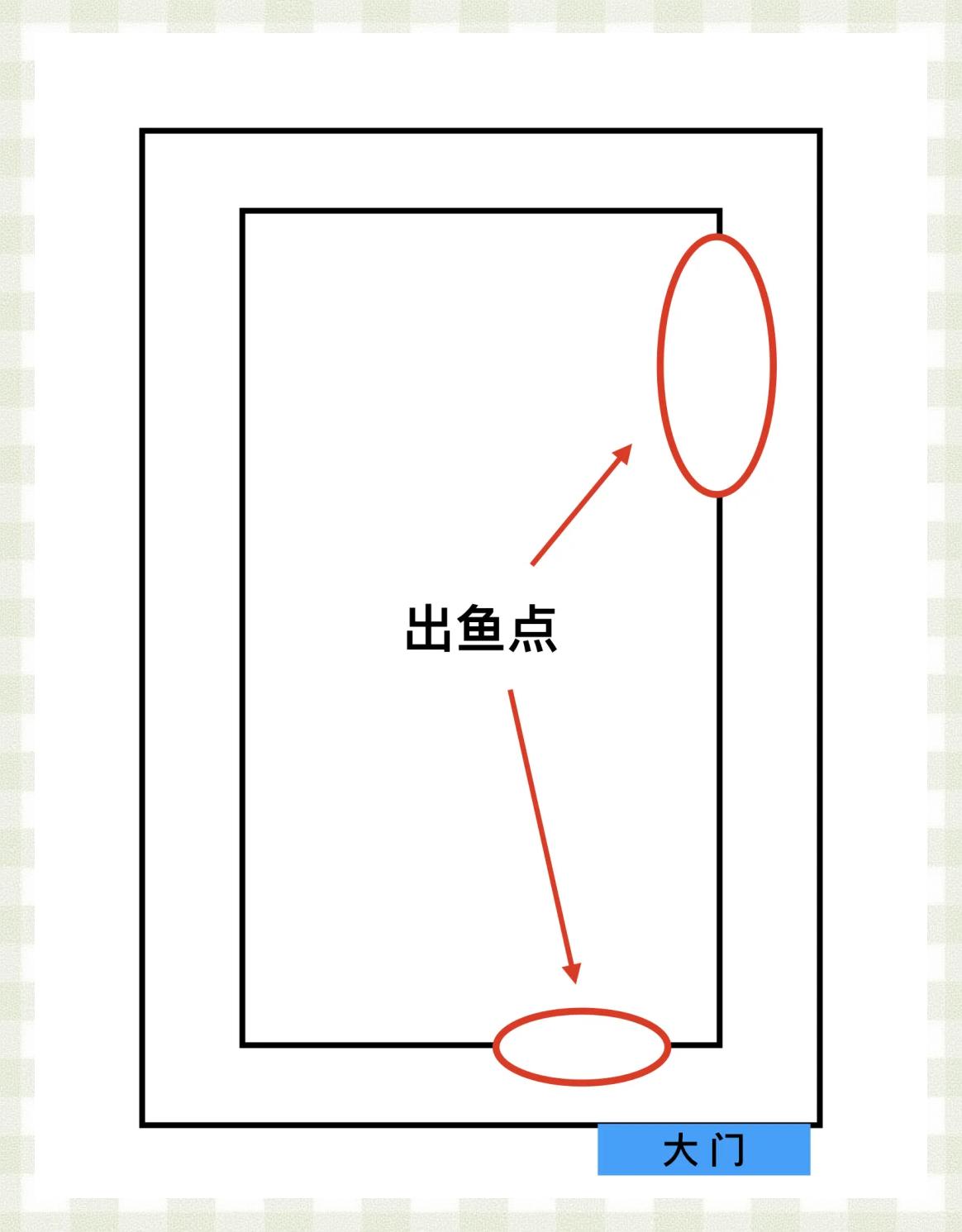 深秋夜钓黑坑技巧(秋季黑坑夜钓鲤鱼绝技)