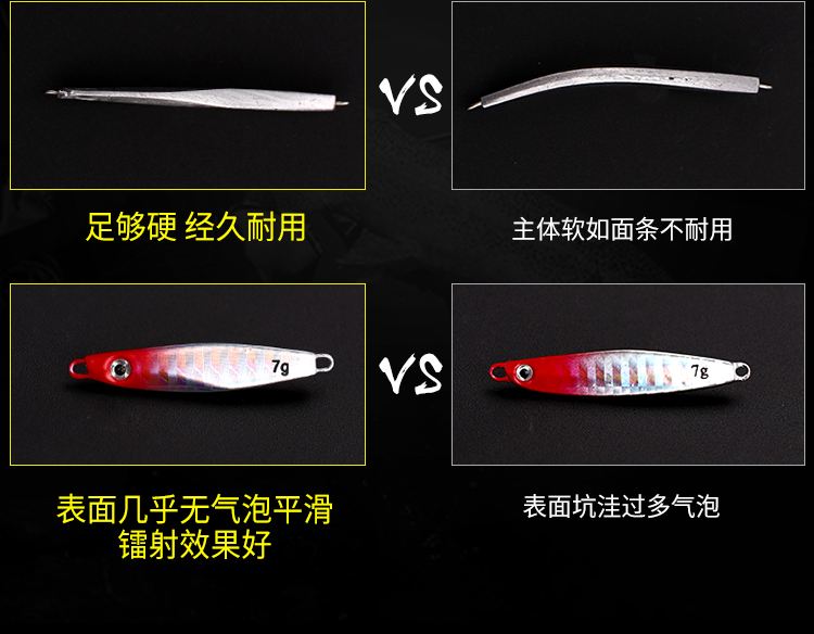 亮片路亚图解(路亚亮片是钓什么鱼的)
