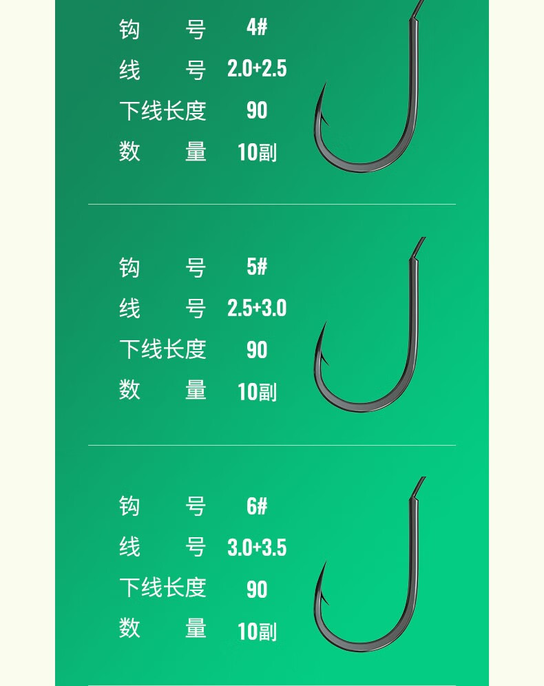 暮春雨天库钓技巧(暮春下雨如何钓鲫鱼)