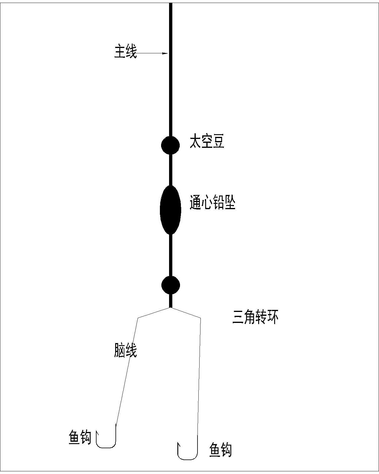 海钓组装图(海钓组装图解沉底图片方块料)