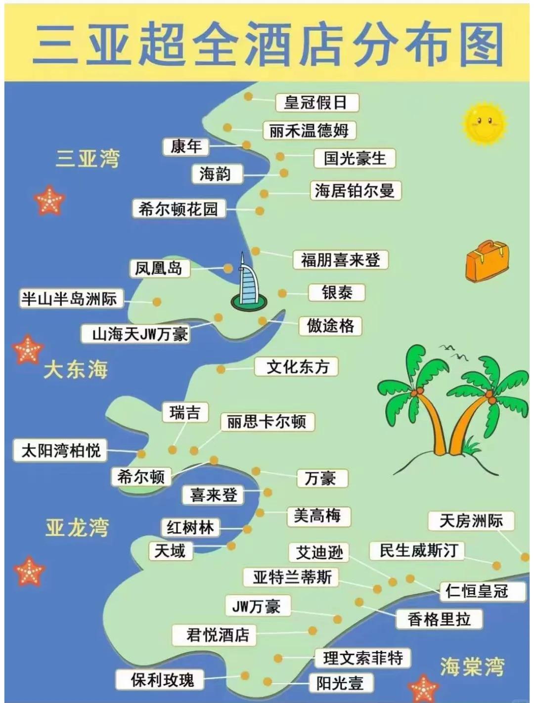 三亚那个海边可以路亚(三亚适合路亚海钓的地方)