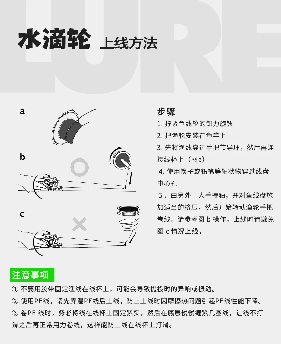 水滴轮海钓后保养(水滴轮钓完海水后清洗)