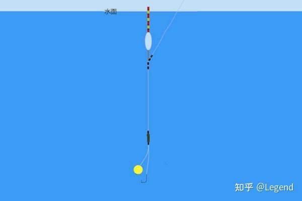 钓沙梭鱼的技巧(钓沙梭鱼的技巧图解)