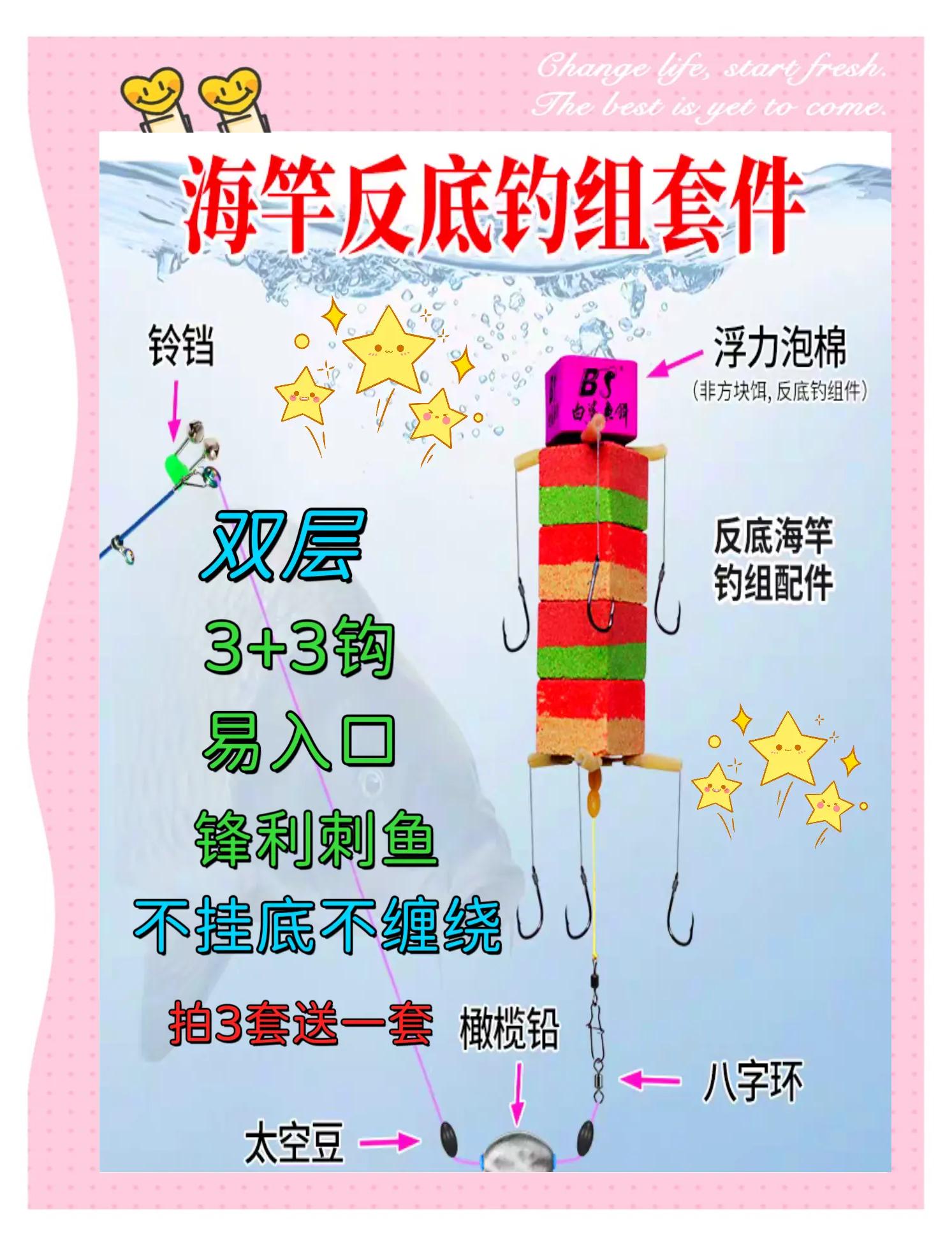 海钓竿怎么装假饵(海钓竿怎么装假饵视频)