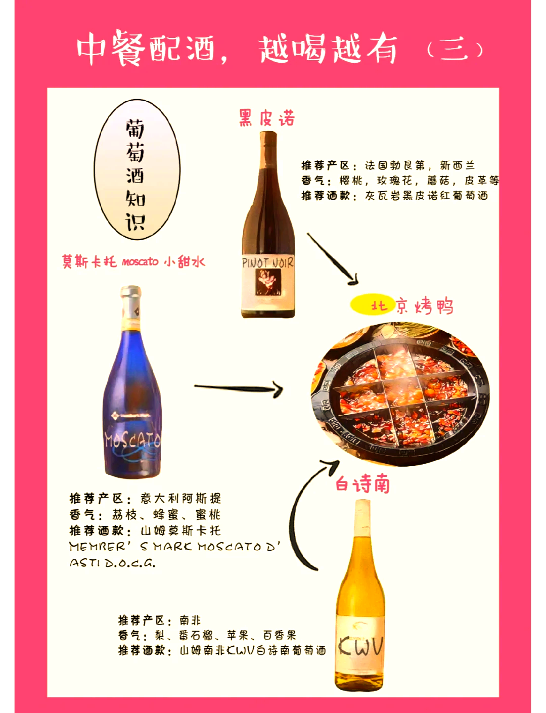 酒香套餐怎样搭配饵料(酒香饵料可以和什么饵料搭配)
