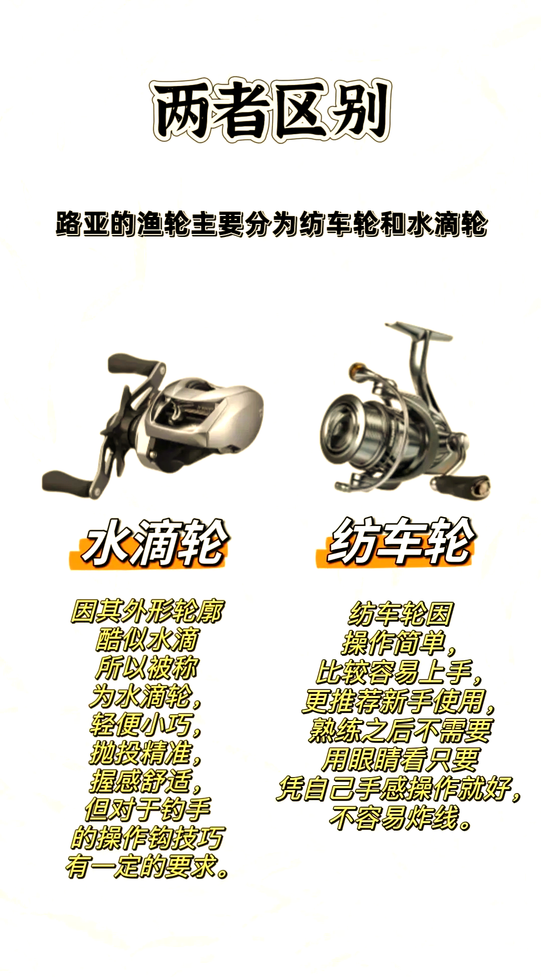 路亚线轮教学(路亚轮装线教学)