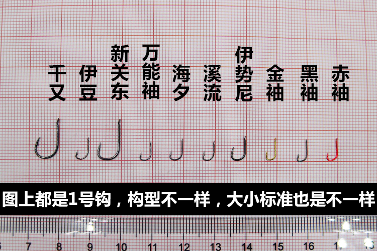 上海钓鱼钩点(上海钓鱼的地方 收费)
