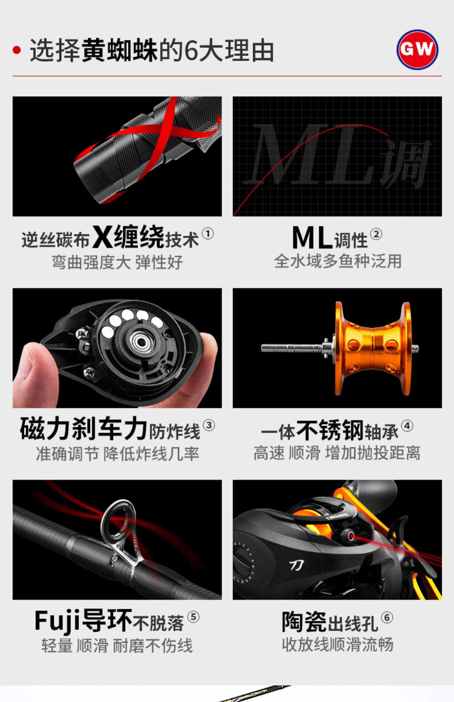 光威路亚(光威路亚竿哪款好)