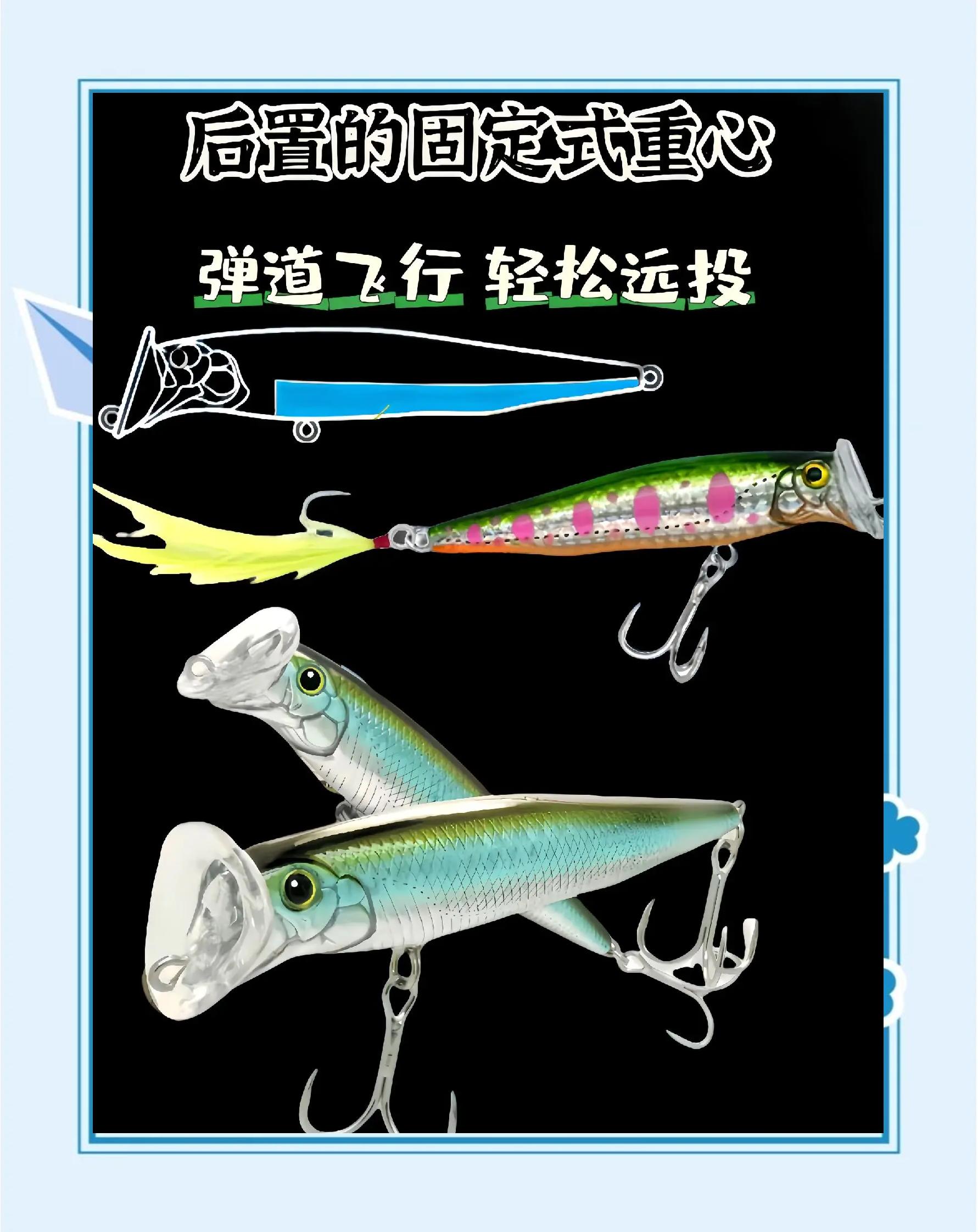 路亚钓白鲢用什么饵(路亚竿钓白鲢鱼怎么钓)