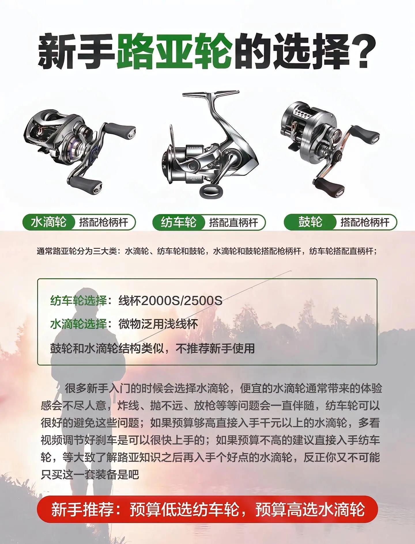 路亚怎么收费(路亚怎么收费最便宜)