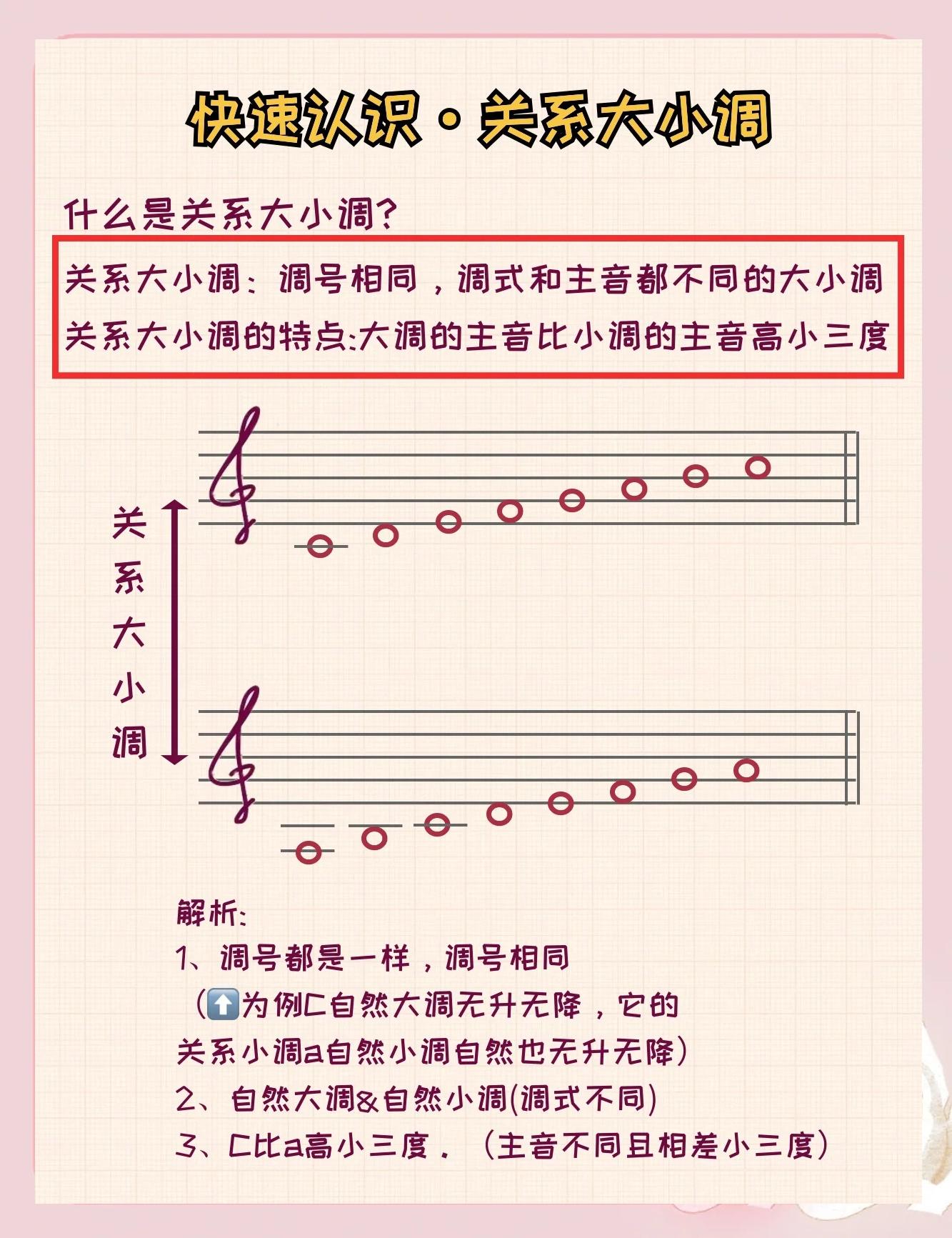 调标技巧(调标的步骤)
