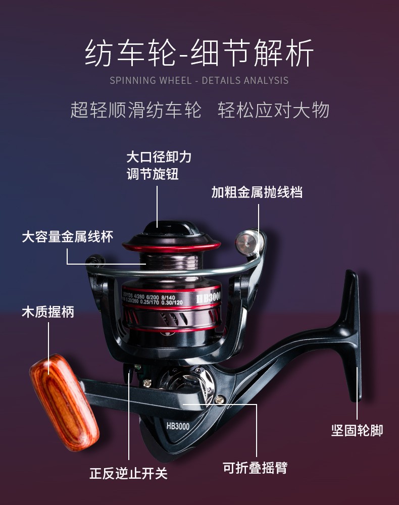 路亚m和ml(路亚M和mL那个好)