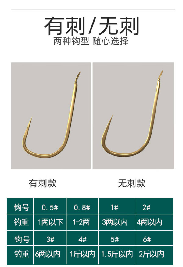 小金钩渔具(金钩渔具电话)