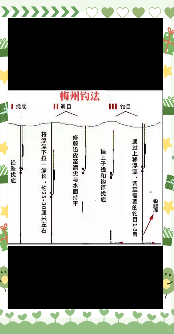 长江流域野钓技巧(在长江流域钓鱼有什么新规定)