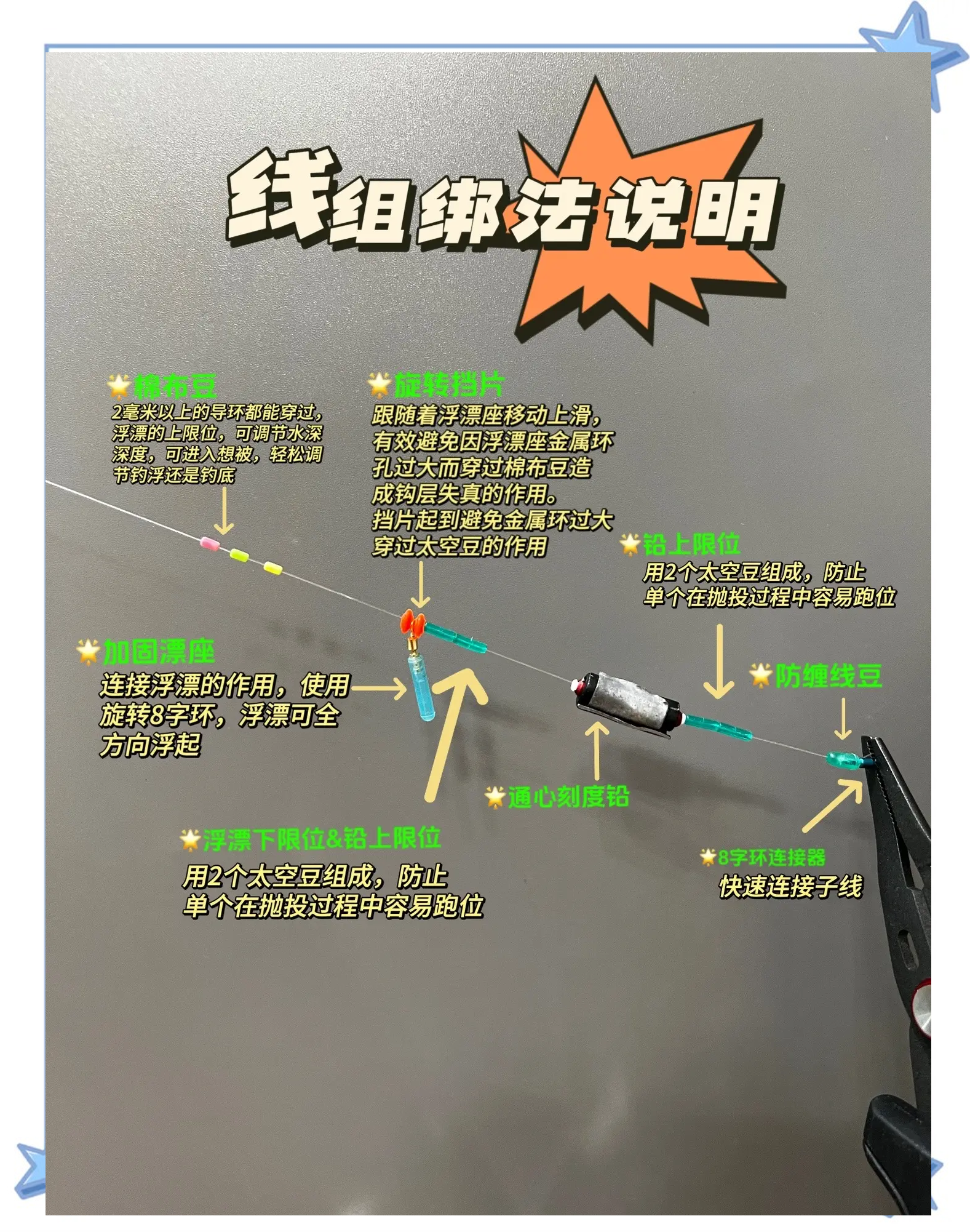远投竿垂钓技巧(远投竿远投技巧视频)