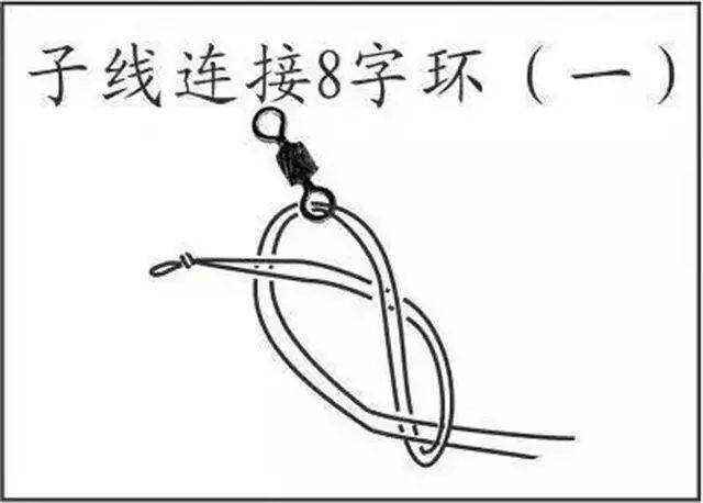 钓鱼技巧如何绑主线(钓鱼主线绑法步骤)