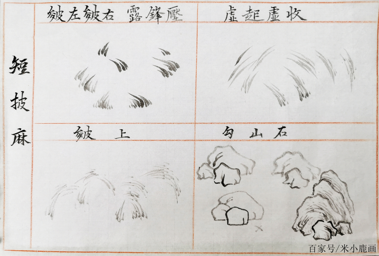 勾图技巧(图片勾画下载什么软件)