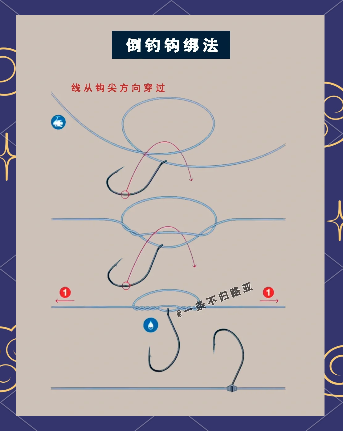 路亚翘腰技巧(路亚翘嘴五大技巧步骤)