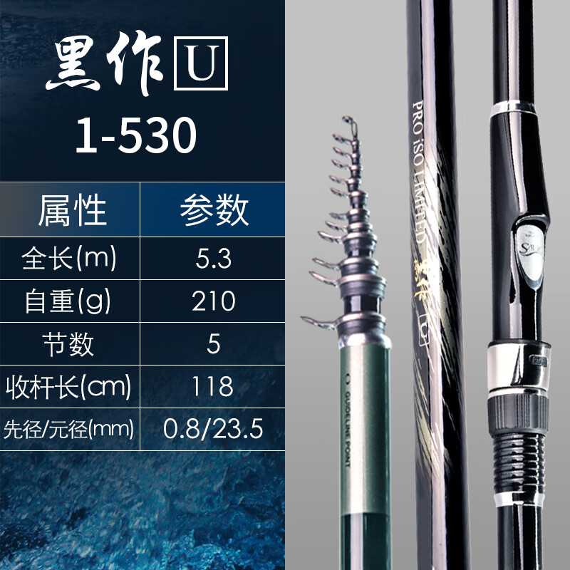 矶钓鱼竿使用技巧(钓鱼矶竿使用方法视频)