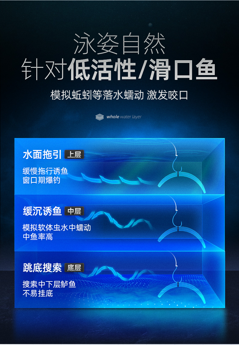 路亚面条虫组装(路亚面条虫的挂法)