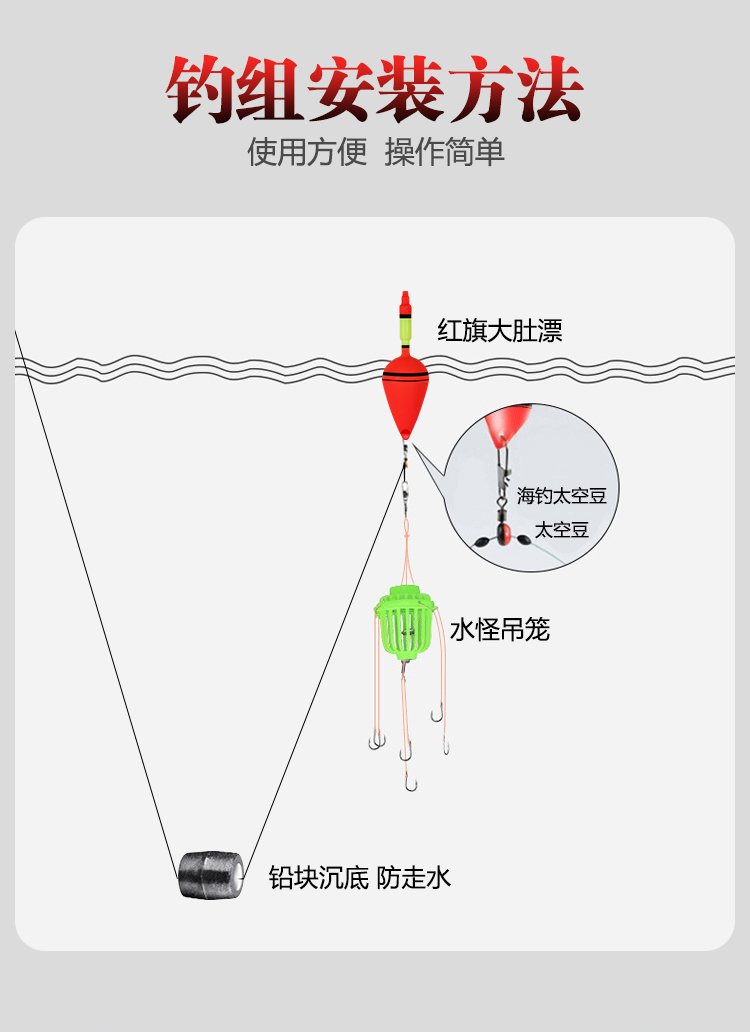 罗汉海钓浮漂儿(海钓浮漂怎么办图解)