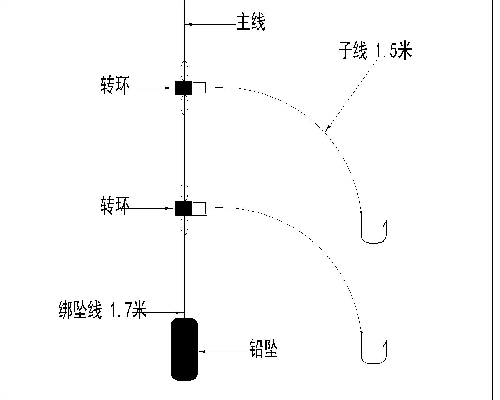 海钓钩线组法(海钓入门篇五海钓线组的绑法)