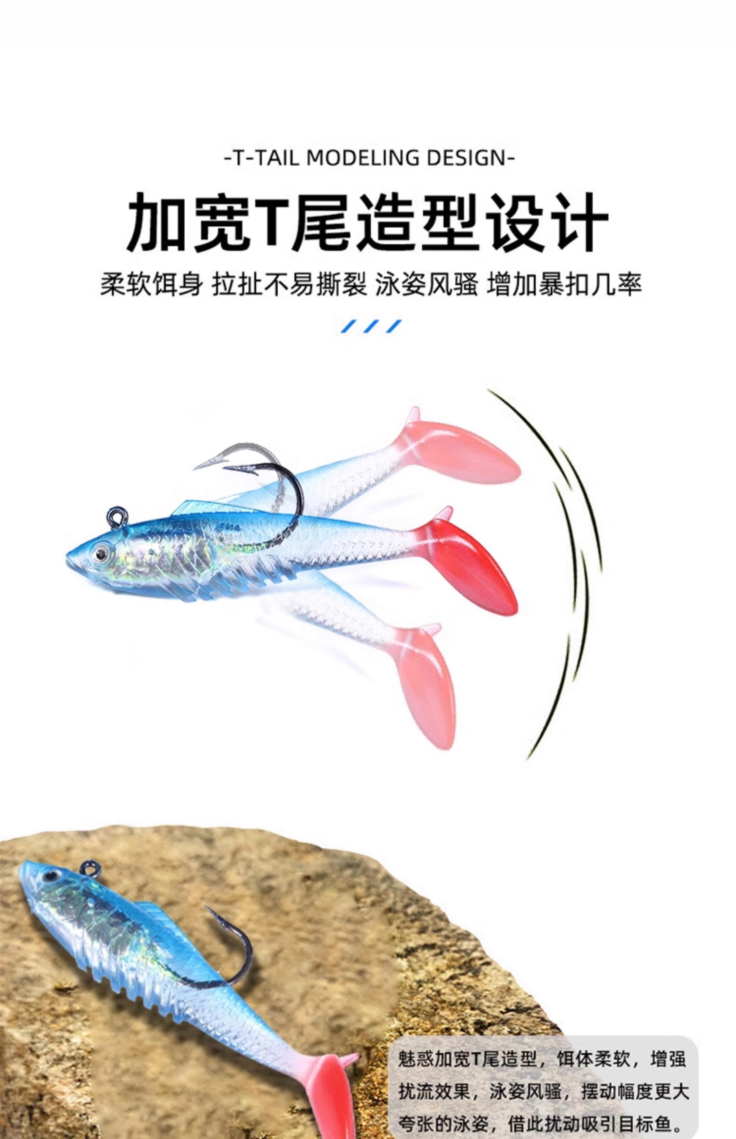 海钓假饵适合钓什么鱼(海钓假饵的使用方法)