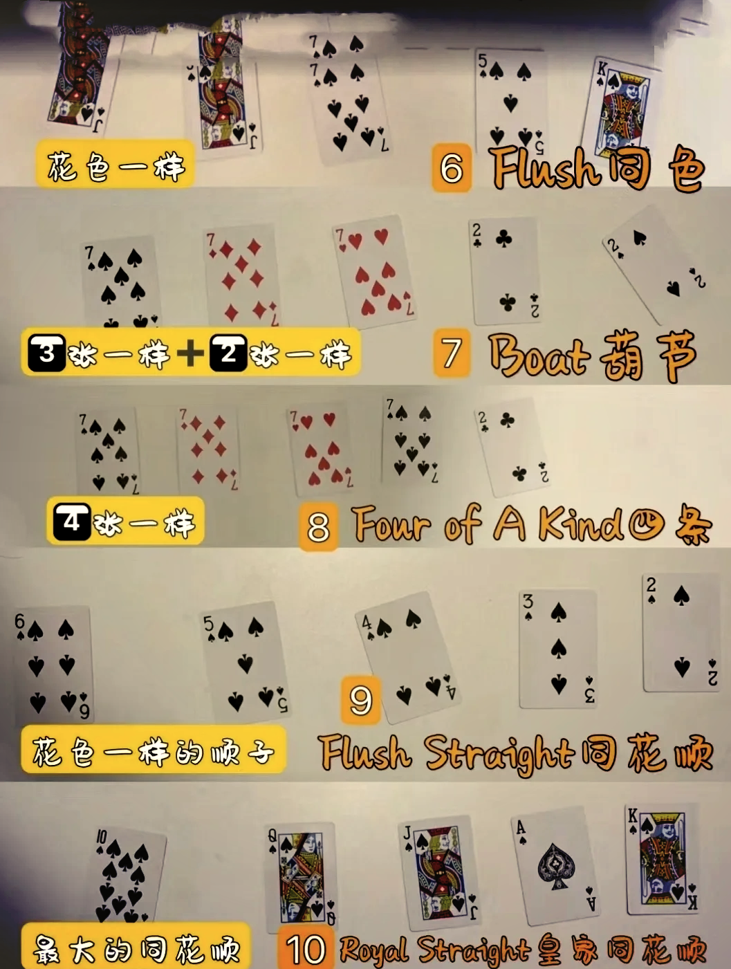 德州黑鱼技巧(德州鱼什么意思)