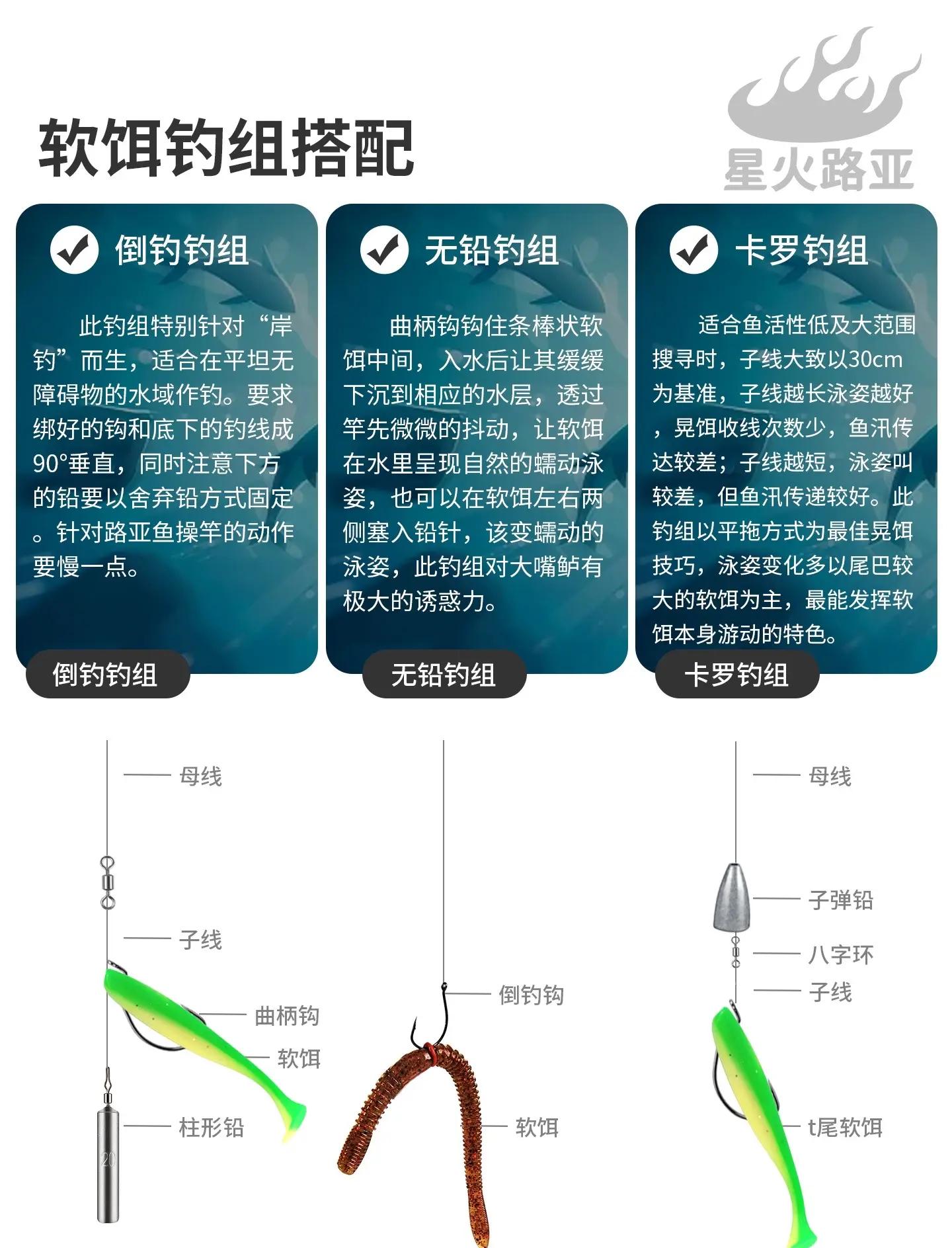 路亚多远合适(路亚钓多少米才好用)