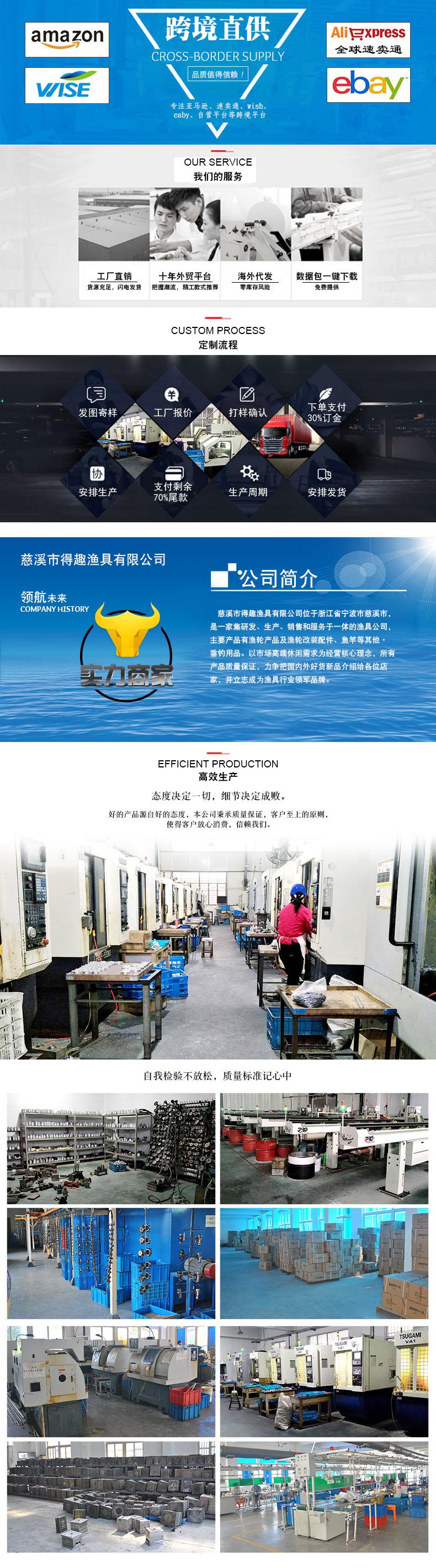 渔具英文术语(渔具怎么读)
