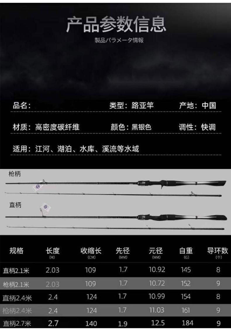 路亚图文介绍(路亚图片精选)