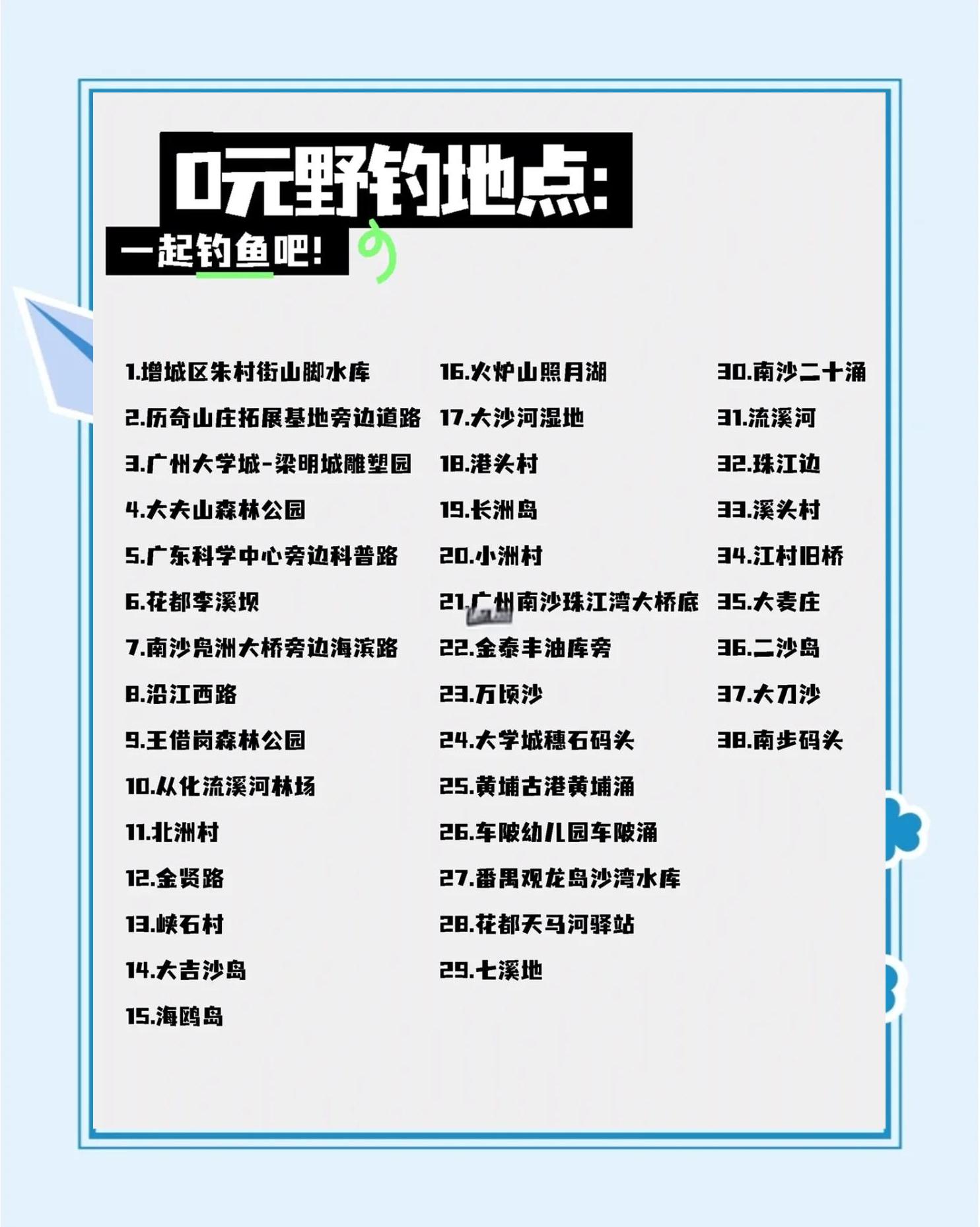 广东4月份钓鱼技巧(广东夏季钓鱼用什么饵料)