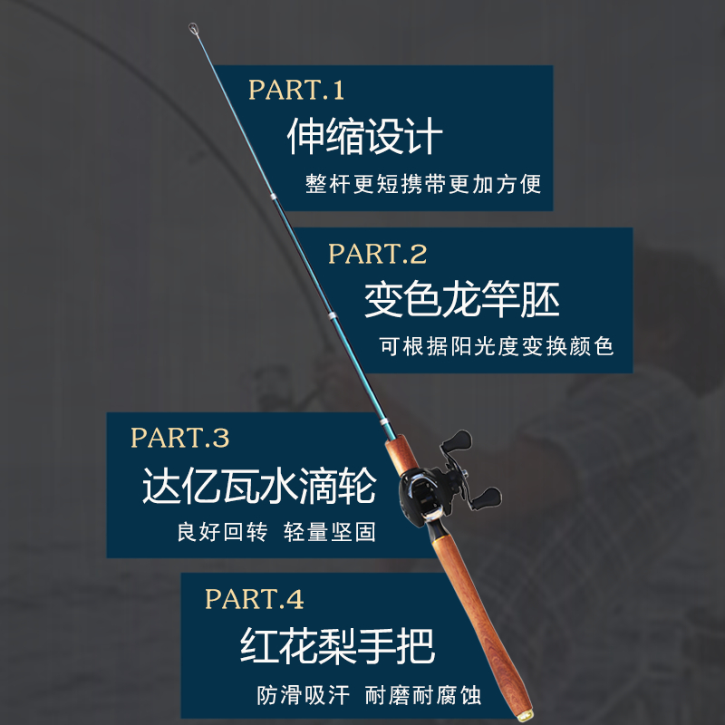 长沙渔具大全价格(长沙哪里买渔具便宜)