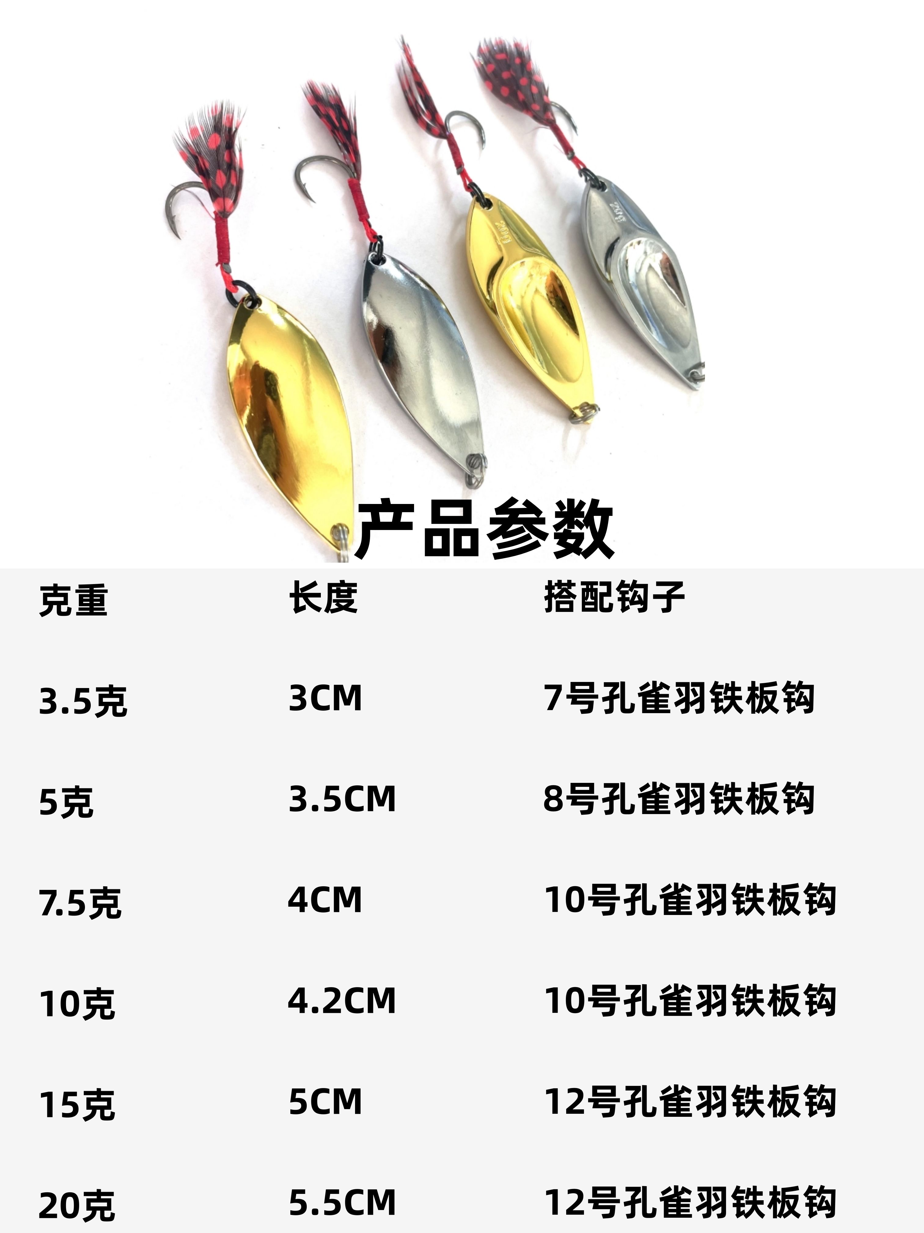 路亚中的水怪假饵(路亚钓翘嘴最实用假饵)