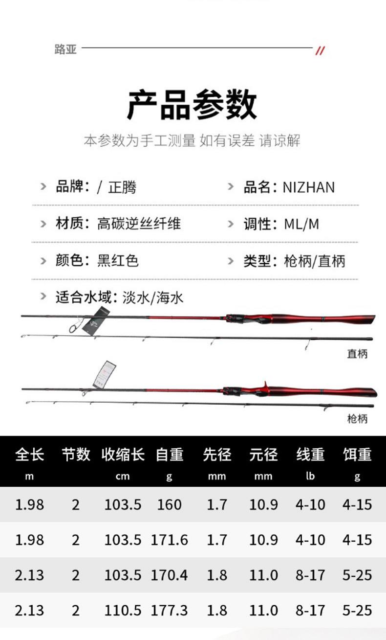 路亚钓调性(路亚竿调性和饵的搭配)