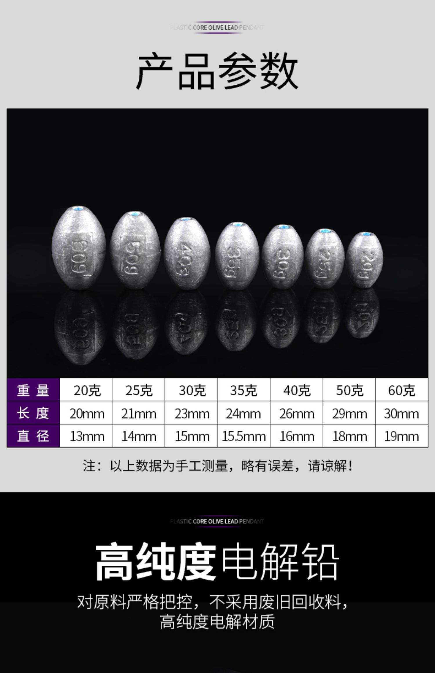 海钓爆炸钩用法(海竿爆炸钩饵料怎么配)