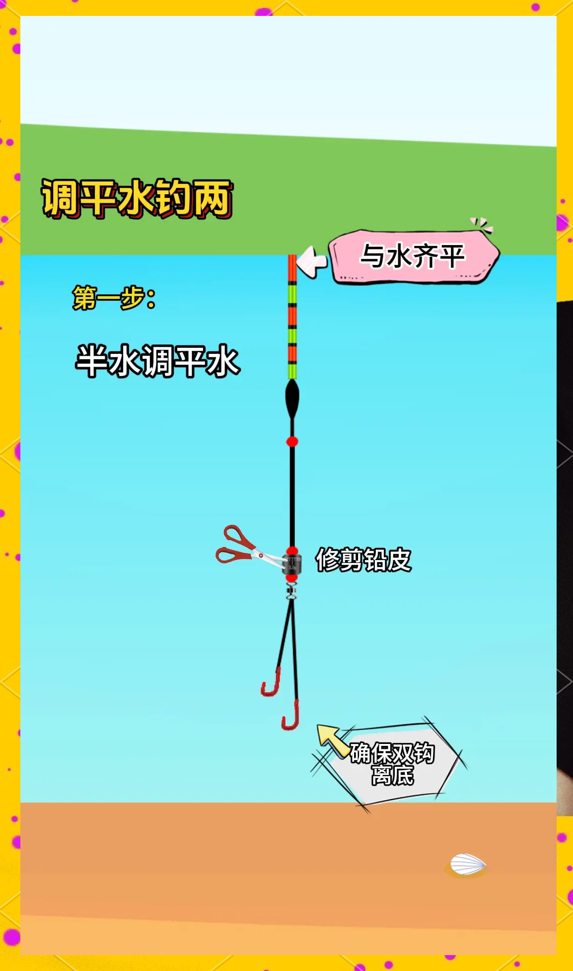 北方夏季夜钓技巧(初冬北方夜钓用饵技巧)