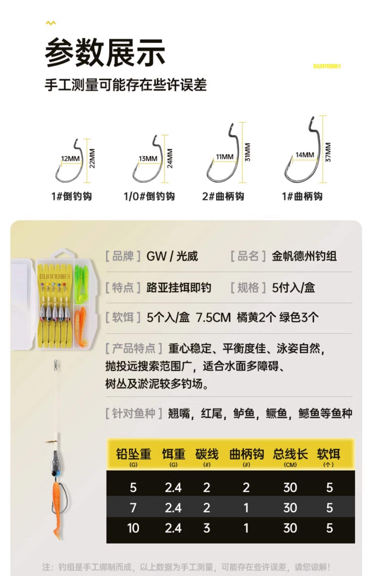 德州路亚钓组(德州路亚钓组还要绑前导线吗)