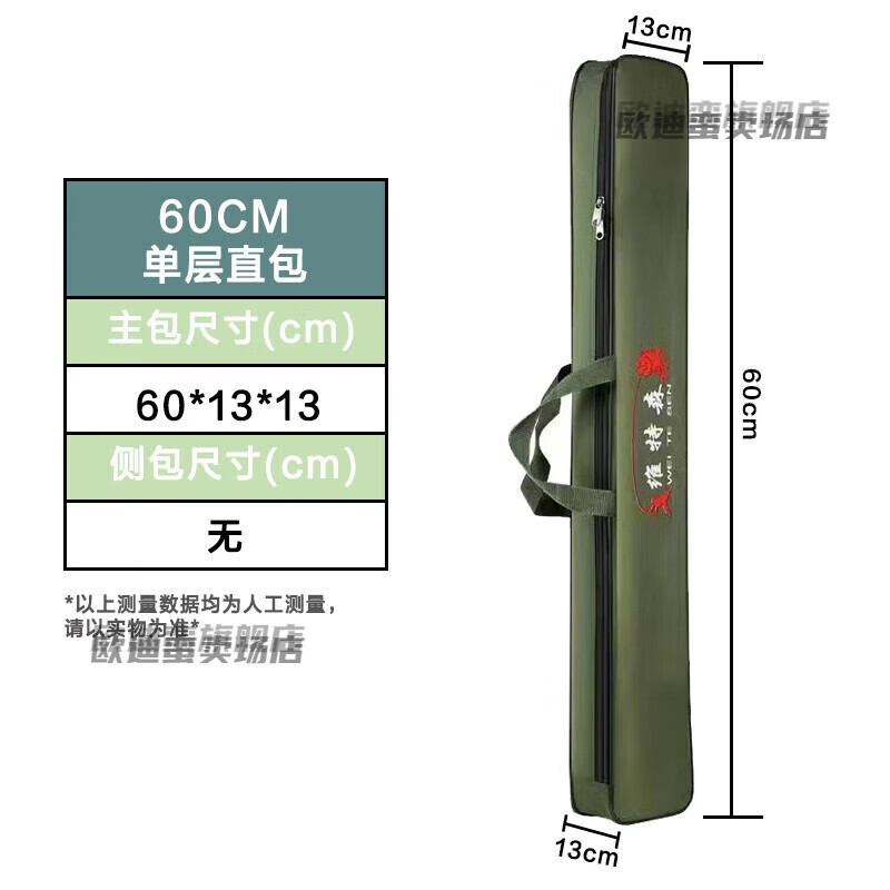 鱼包渔具包鱼具箱(渔具包都装什么)
